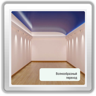 Какие бывают натяжные потолки