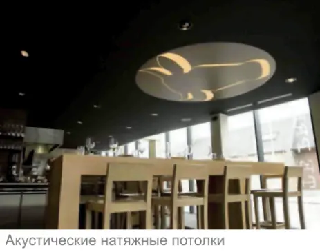 Акустические натяжные стены