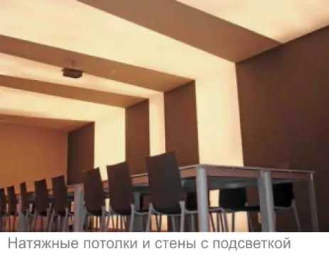 Натяжные потолки и стены с подсветкой