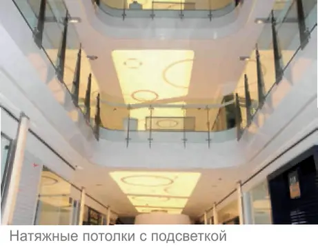 Натяжные потолки с подсветкой